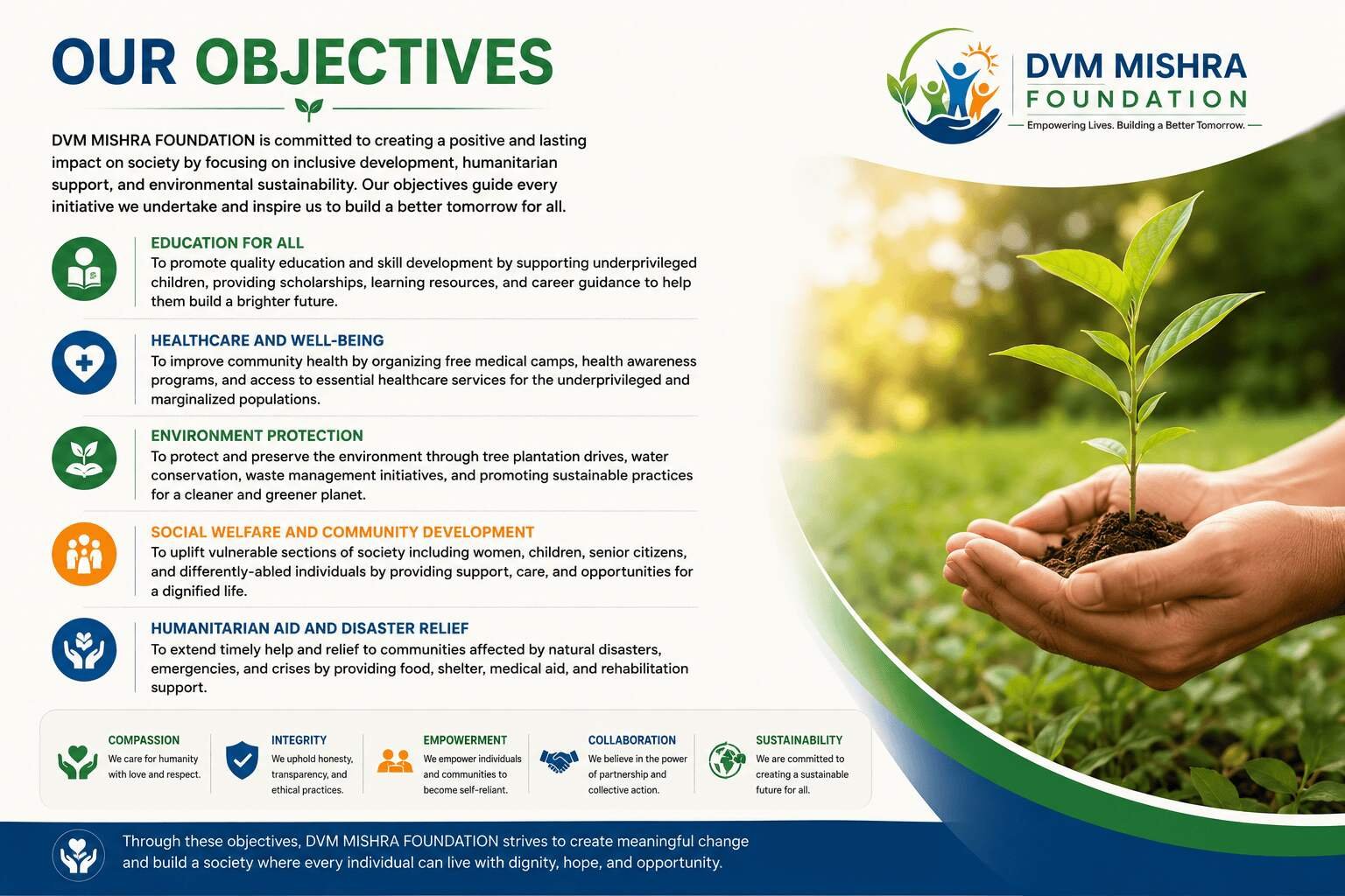 Objectives